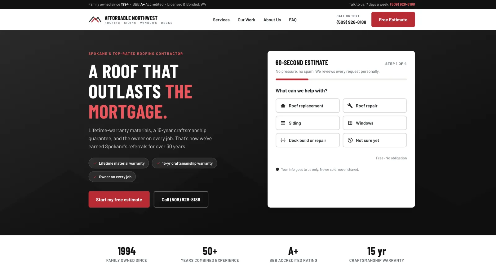 The rebuilt Affordable Northwest Roofing homepage: a dark hero reading A roof that outlasts the mortgage, warranty and owner-on-every-job trust chips, a red start my free estimate button, and a 60-second estimate form beside it.